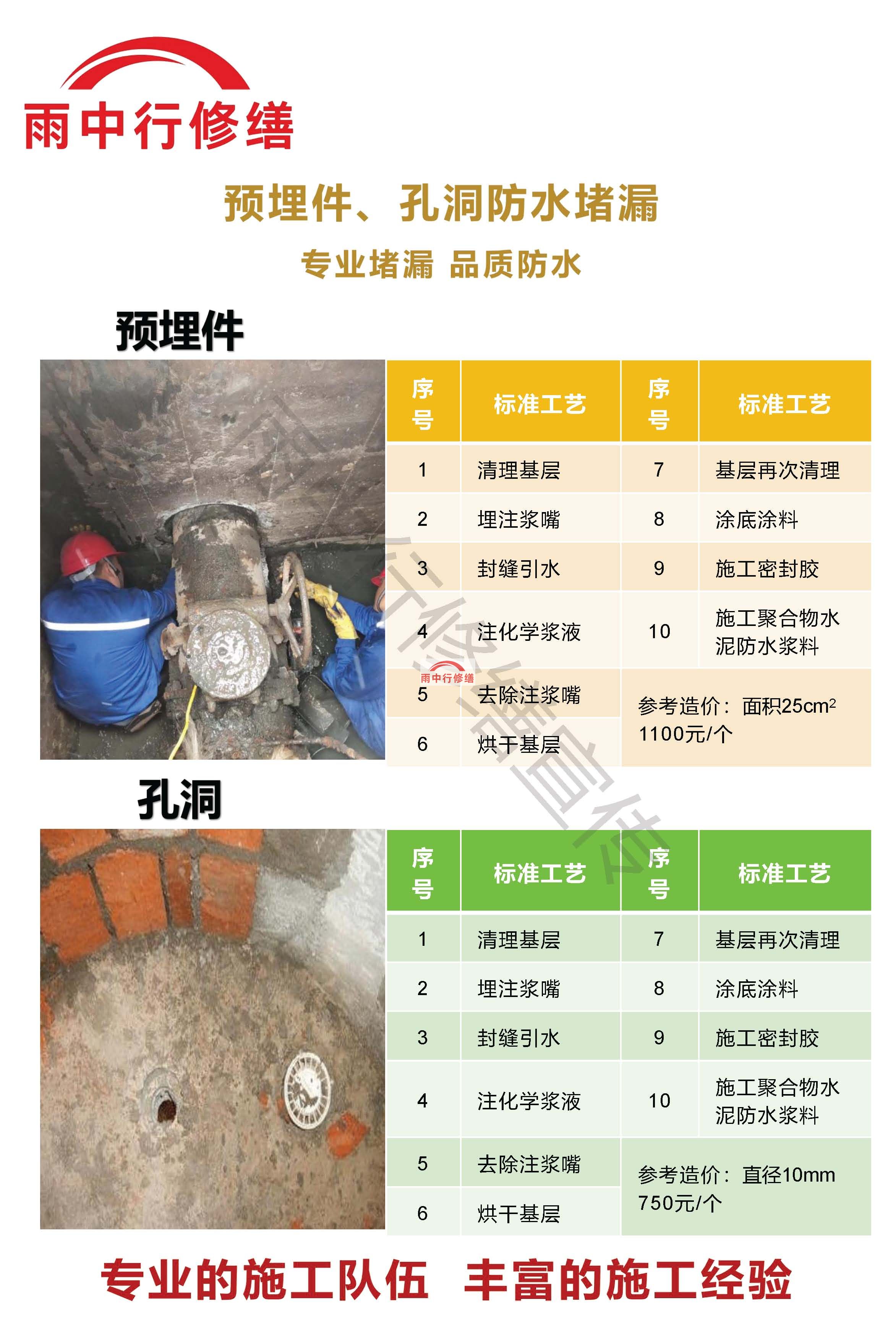 镇江电梯井渗漏的维修所有方法分析